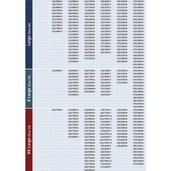 ΧΙΟΝΟΚΟΥΒΕΡΤΕΣ ΤΡΟΧΩΝ L